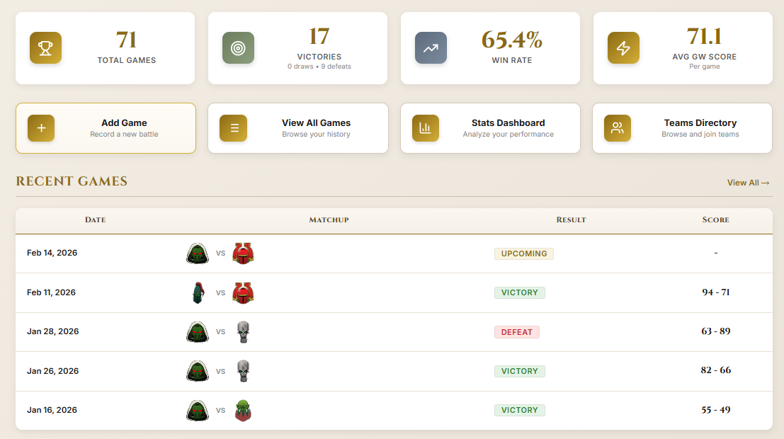 Bibliotheca Imperialis - Warhammer 40K Battle Tracker
